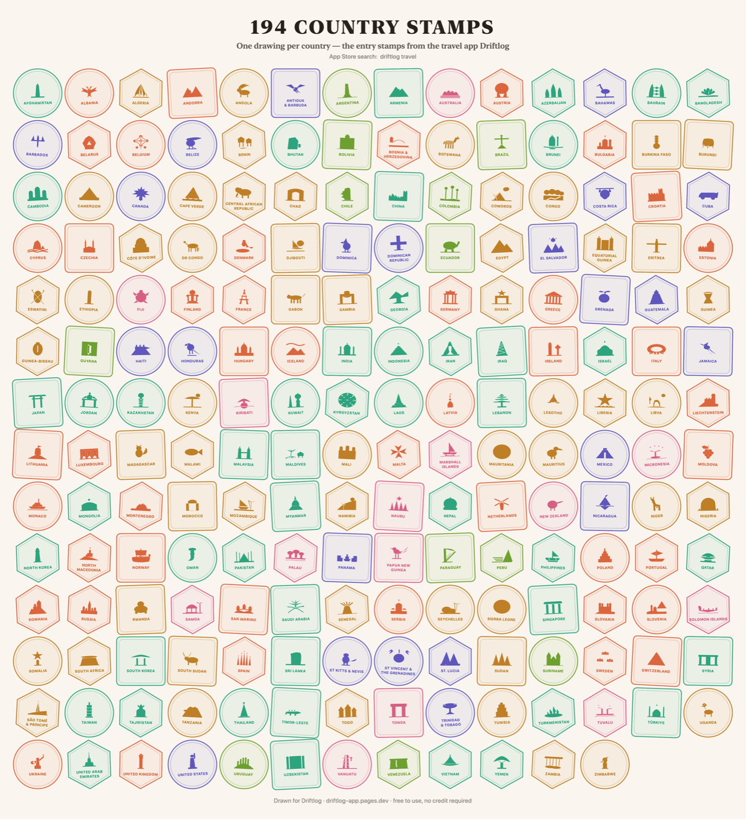 A grid of 194 passport-style entry stamps, one per country, arranged alphabetically.
